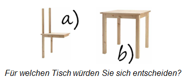 Zwei Tische stehen nebeneinender: Ein Tisch steht auf zwei Beinen und der andere auf vier. Dazu die Frage: Für welchen Tisch würden Sie sich entscheiden?