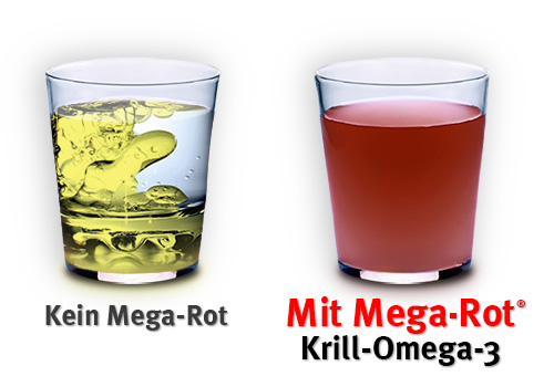 Wasserprobe: Ein Glas Wasser vermischt mit Mega-Rot Krill-Omega-3 und ein Glas Wasser vermischt mit Fischöl