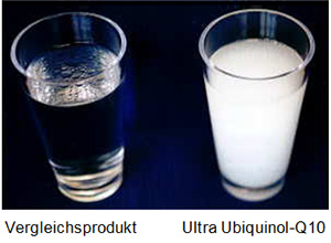 Qualitäts-Vergleich: Glas mit Wasser und Ultra Ubiquinol-Q10 Kapselinhalt neben Glas mit Wasser und Vergleichsprodukt